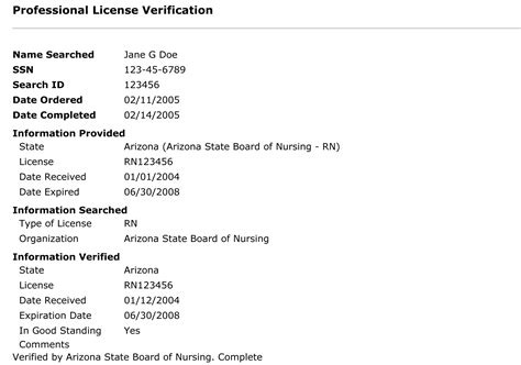 License Verification